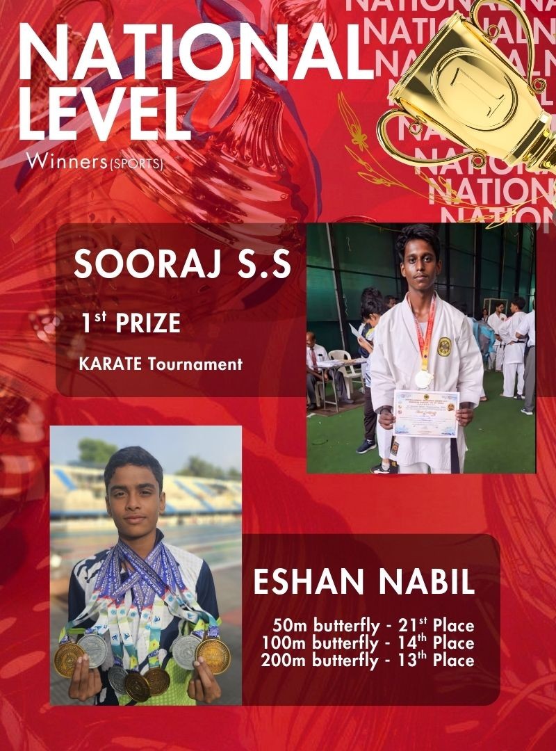 NATIONAL Level